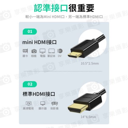 【HDMI-mini HDMI 雙公頭】2.0 4K 50cm 0.5m 視頻傳輸線 高清線 相機 電腦 筆電 顯示卡 電視