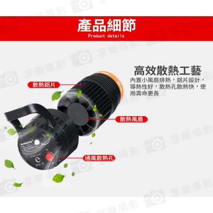 【可調焦LED聚光燈J50S-P 50W】可調色溫 無線遙控 送4色片 COB燈珠 補光燈 攝影燈 LED燈 直播 攝影 拍照：圖片 11