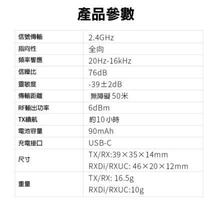 Saramonic Blink100 B5(TX+RXUC) Type-C裝置 安卓系統 2.4G 無線麥克風系統 1對1 自動配對 自動跳頻：圖片 13