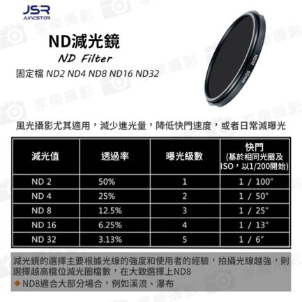 【JSR 全黑減光鏡 ND8】52mm ND濾鏡 減光片 長曝 延時攝影 控光：圖片 3