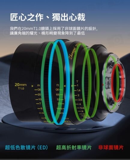 (客訂商品)中一光學 電影鏡頭系列 三鏡組 S35 20mm 35mm 50mm T1.0 APS-C For Sony 索尼 E-mount FX 富士 EOS R RF大光圈/手動鏡頭：圖片 10