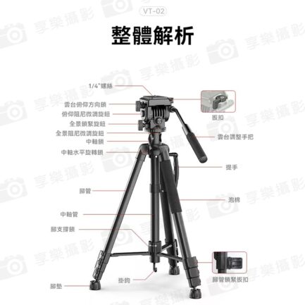 【Ulanzi U-Select VT-02 金屬中軸攝影三腳架】62-183cm 承重3kg 液壓 單腳架 全景雲台 橫豎拍 翻拍架 抖音 攝影 外拍 Aluminum Tripod Monopod：圖片 8