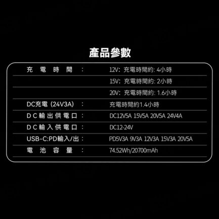 【LituFoto K1電源手把 】DC 100W輸出 USB-C 20700mAh 電池手把 供電手把 適用ML60IIBi M1100Bi 補光燈 攝影燈 ※開年公司貨 Battery Grip(Dedicated to handheld Video light)：圖片 19