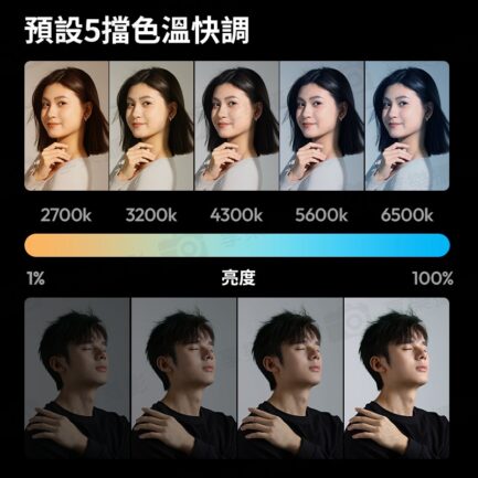 (預購中)【Ulanzi P40 Bi40W 一燈大師 手持補光燈 雙色溫版】雙1/4螺孔 橫豎拍 Type-C 支持PD快充 持續燈 柔光燈 影室燈 常亮燈 攝影燈 背景燈 Vlog 直播 攝影 抖音 外拍 L130 pocket LED light：圖片 8