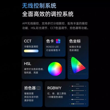 【Viltrox唯卓仕 單燈套餐 Ninja 10C全彩燈+FX-J195T燈架(送燈架包)】COB APP遙控 保榮口 補光燈 攝影燈 LED持續燈 影視燈 直播 採訪 錄影 外拍 棚拍 Handheld COB LED Light：圖片 14
