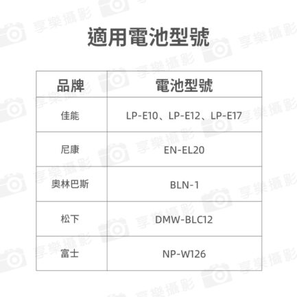 【Kingma BM-B03 雙鋰電池加記憶卡收納盒】電池盒 儲存盒 保護盒 SD卡 TF卡 記憶卡 適用LPE10 LPE12 LPE17 W126 EL20 Dual Camera Battery Case Memory Card：圖片 4