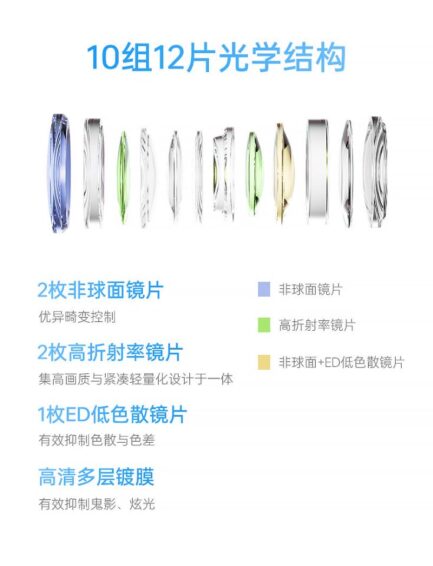 Viltrox 唯卓仕 AF 25mm F1.7 Air XF-mount X接環 超輕量 大光圈 APS-C 自動對焦 定焦鏡頭 適用富士：圖片 12