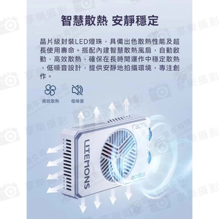 (預購中)【Godox神牛 Litemons C30R RGB LED攝影平板燈 】30W 3350mAh 口袋燈 補光燈 攝影燈 美光燈 Type-C 1/4螺孔 Vlog 直播 自拍 攝影 拍照 Photography Light：圖片 10