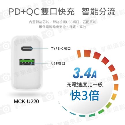 【MCK-U220 20W 雙孔快充】Type-C充電頭 充電器 豆腐頭 PD/QC快充 1A1C 台灣製造 BSMI認證 手機 平板 quick charger phone：圖片 4