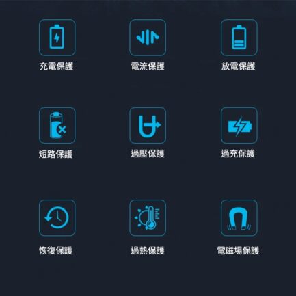 【Viltrox唯卓仕 TEN-EL14 相機鋰電池 全解版】950mAh Type-C直充 充電電池 For Nik 適用D5600 D5300 D5200 5100 D3500 Coolpix P7800 P7700 P7100 P7000 battery：圖片 4