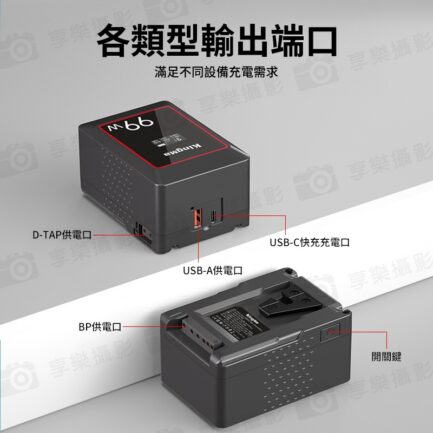 【KingMa KM-VK99 V掛電池】6700mAh 14.8V 99Wh OLED螢幕 支援BP口 D-TAP Type-C充放 V口電池 攝影燈電池 補光燈 攝像機 V-lock battery：圖片 4