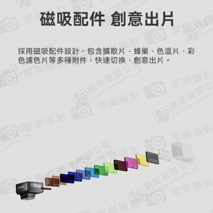 【Godox神牛 iT20/iT22 TTL微型閃光燈】黑/銀 TypeC充電 微型機頂閃 閃燈 單反 微單 攝影 外拍 適用Nik Canon Sony Fuji FX Olympus Panasonic Mini Flash：圖片 8