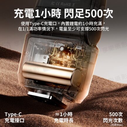 (預購中)【Ulanzi SL03螢火蟲閃光燈】黑色 GN8 300mAh 迷你機頂閃光燈 閃燈 通用熱靴接口 Type-C充電 微單 卡片機 攝影 拍照 Spark Lite Camera Flash：圖片 8