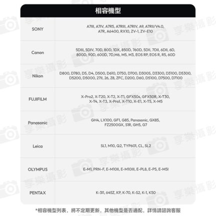(預購中)【Ulanzi SL03螢火蟲閃光燈】黑色 GN8 300mAh 迷你機頂閃光燈 閃燈 通用熱靴接口 Type-C充電 微單 卡片機 攝影 拍照 Spark Lite Camera Flash：圖片 9