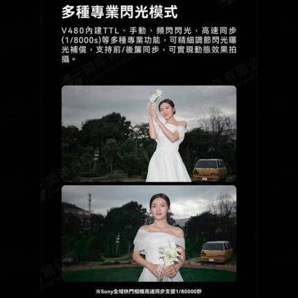 【Godox神牛 Ving TTL V480S 機頂閃光燈】適用Sony 機頂閃 閃燈 2.4G無線X系統 外拍 打光 補光燈 攝影 ※開年公司貨 Camera Flash：圖片 8
