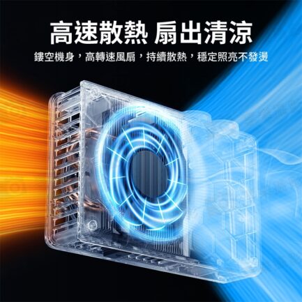 (預購中)【Ulanzi C01 100W 雙色溫 便攜COB補光燈】攝影燈 LED持續燈 打光燈 口袋燈 柔光燈 直播 Type-C 採訪 錄影 外拍 棚拍 100W COB Light L099：圖片 9