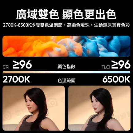 【Ulanzi PL25 25W大功率雙色溫口袋燈】2000mAh 補光燈 攝影燈 持續燈 打光燈 柔光燈 美光燈 常亮燈 支援PD快充 1/4螺孔 Vlog 直播 自拍 攝影 拍照 LED Panel Light：圖片 7
