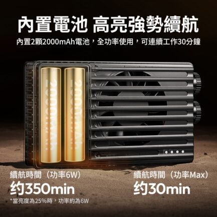 【Ulanzi PL25 25W大功率雙色溫口袋燈】2000mAh 補光燈 攝影燈 持續燈 打光燈 柔光燈 美光燈 常亮燈 支援PD快充 1/4螺孔 Vlog 直播 自拍 攝影 拍照 LED Panel Light：圖片 9
