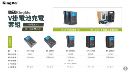 KingMa BP-190 V掛電池 13200mAh 可當行動電源 USB 5V輸出 公司貨：圖片 6