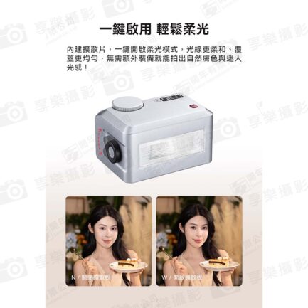 【Godox神牛 iT30Pro TTL微型機頂閃】黑/銀 內建鋰電池 TypeC充電 微型機頂閃 閃燈 單反 微單 攝影 外拍 ※開年公司貨 適用Nik Canon Sony Fuji FX OM Mini On-Camera Flash：圖片 7