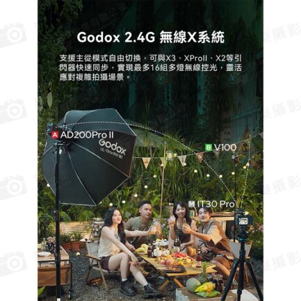 【Godox神牛 iT30Pro TTL微型機頂閃】黑/銀 內建鋰電池 TypeC充電 微型機頂閃 閃燈 單反 微單 攝影 外拍 ※開年公司貨 適用Nik Canon Sony Fuji FX OM Mini On-Camera Flash：圖片 9