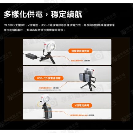 【Godox神牛 ML100Bi 便攜式LED攝影燈 Kit1】100W 雙色溫 COB APP控制 持續燈 補光燈 棚燈 外拍燈 直播 拍照 Bi-Color Portable LED Light：圖片 10