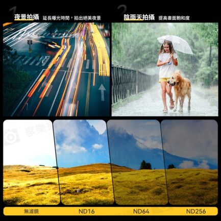 (預購中)【Ulanzi PK-03 適用Pocket3 ND磁吸濾鏡套裝】減光鏡 ND16/64/256 中灰密度鏡 中灰鏡 中性濾光鏡 運動相機 拍攝鏡頭配件 ND Neutral Density Filter：圖片 9