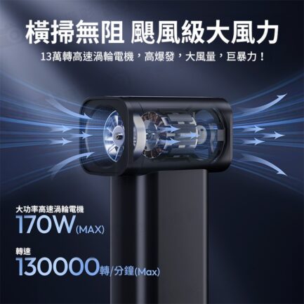 (預購中)【Ulanzi AD02 STORM颶風暴力風扇V2】電動氣吹 打氣機 帶照明燈 除塵 清潔氣吹 吹塵機 氣墊充氣 單眼 微單 相機鏡頭 鍵盤 筆電 STORM Electric Air Duster II Powerful Blower：圖片 5