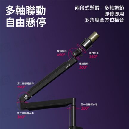 (預購中)【Ulanzi ZJ05 升降麥克風支架】承重1.5kg 低角度懸臂麥克風支架 桌上型麥克風架 桌夾懸臂式支架 適用麥克風/相機/手機 直播 廣播 錄音 K歌 電競 Microphone Stand：圖片 5