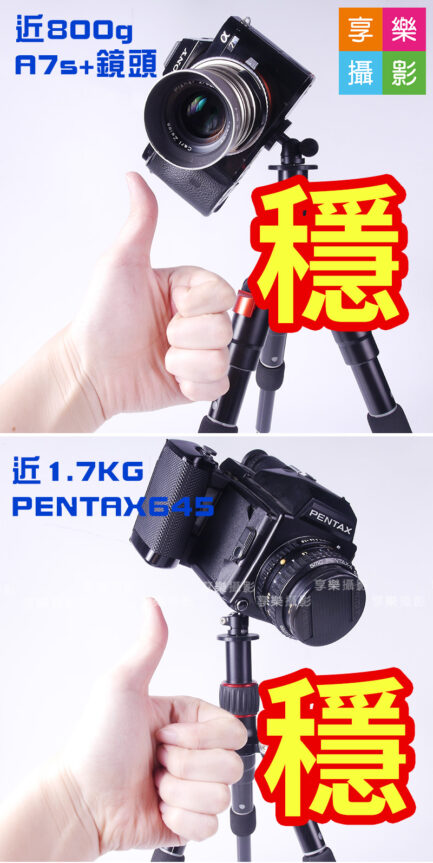 HIGHLIGHTS 28mm 迷你360度球型小雲台 超高強度承重3KG 金屬黑色 相機/手機錄影/直播 球型雲台 Removable cold shoe Mini ball head：圖片 4