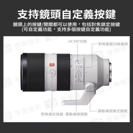 【Megadap迦百列 ETZ21 PRO+ 4代自動對焦轉接環】NEX-NZ E-Z 適用Z6III ZF Z8 Z50 Z6II Z7II Z9 Lens Adapter：圖片 12