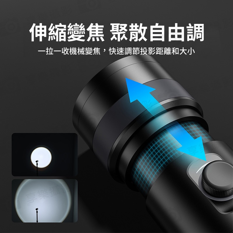 (預購中)【Ulanzi LM01 造影手電筒】10W 7500mAh 1/4 阿萊定位孔 四色燈 造影燈 補光燈 氛圍燈 投光燈 打光燈 攝影 戶外 人像拍照:圖片 7