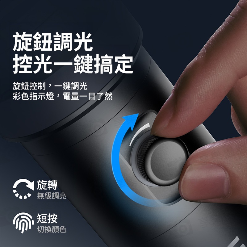 (預購中)【Ulanzi LM01 造影手電筒】10W 7500mAh 1/4 阿萊定位孔 四色燈 造影燈 補光燈 氛圍燈 投光燈 打光燈 攝影 戶外 人像拍照:圖片 10
