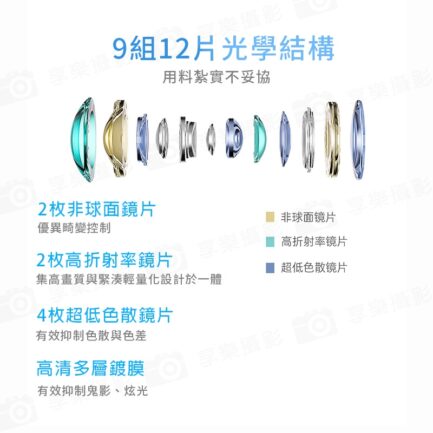 Viltrox 唯卓仕 AF 14mm F4.0 Air FE 全片幅 廣角定焦鏡頭 超輕量 超廣角 E接環 A6700 A7R3：圖片 12