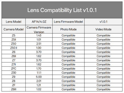 Viltrox 唯卓仕 AF 14mm F4.0 Air FE 全片幅 廣角定焦鏡頭 超輕量 超廣角 E接環 A6700 A7R3：圖片 20