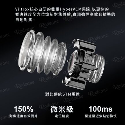 Viltrox 唯卓仕 AF 50mm F1.4 Pro FE E-mount 全片幅 自動對焦 超大光圈鏡頭 適用sony A7C2 A6700：圖片 14