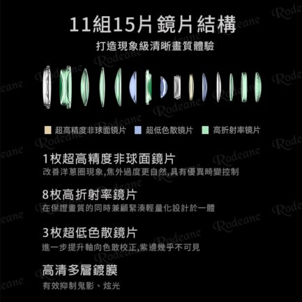 Viltrox 唯卓仕 AF 50mm F1.4 Pro FE E-mount 全片幅 自動對焦 超大光圈鏡頭 適用sony A7C2 A6700：圖片 12