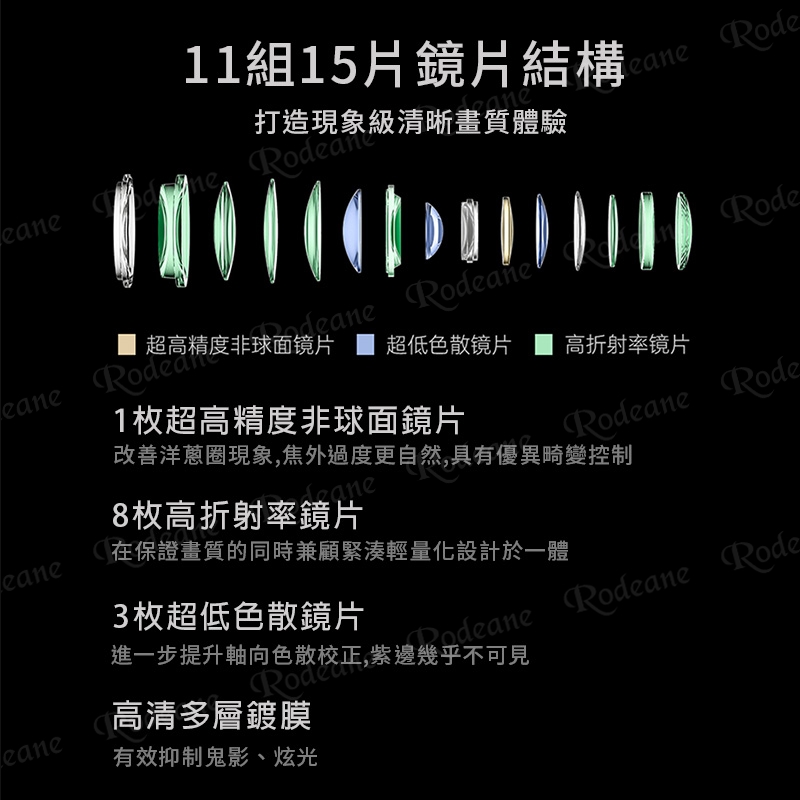 Viltrox 唯卓仕 AF 50mm F1.4 Pro FE E-mount 全片幅 自動對焦 超大光圈鏡頭 適用sony A7C2 A6700:圖片 12