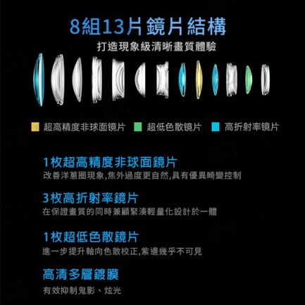 Viltrox 唯卓仕 AF 56mm F1.2 PRO 索尼 E卡口 APSC 自動對焦 超大光圈鏡頭 E-mount ZV-E10II A74：圖片 16