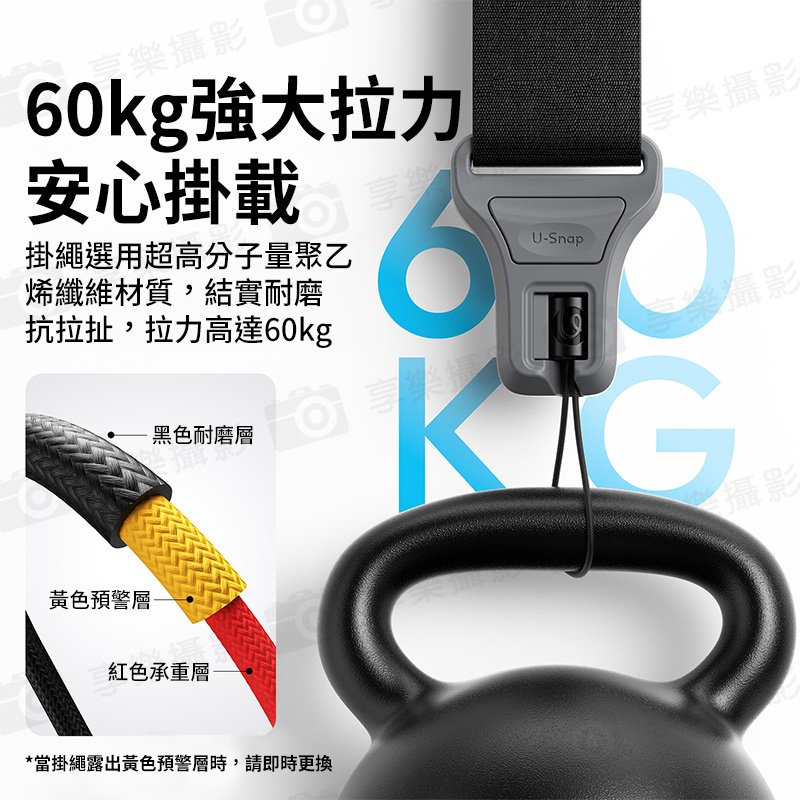 (預購中)【Ulanzi CSS1 U-Snap相機肩帶/相機背帶】黑/銀/藍/綠 3.8cm加寬肩帶 快拆 快裝 單眼 微單 單肩 相機背繩 相機頸掛繩 攝影背帶:圖片 6