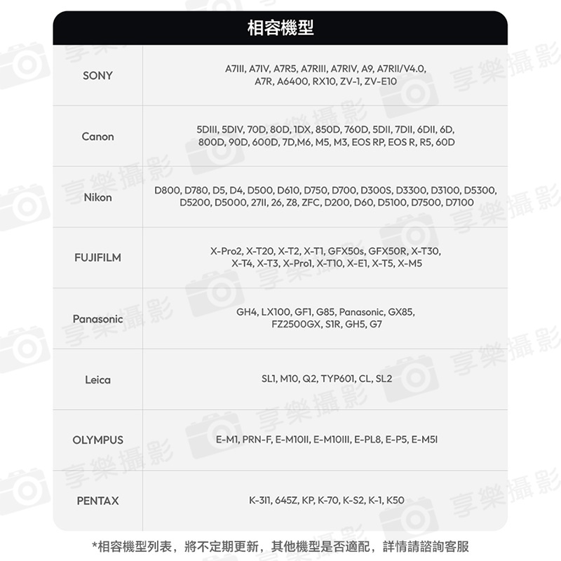 【Ulanzi SL03螢火蟲閃光燈】黑色 GN8 300mAh 迷你機頂閃光燈 閃燈 通用熱靴接口 Type-C充電 微單 卡片機 攝影 拍照 Spark Lite Camera Flash:圖片 10