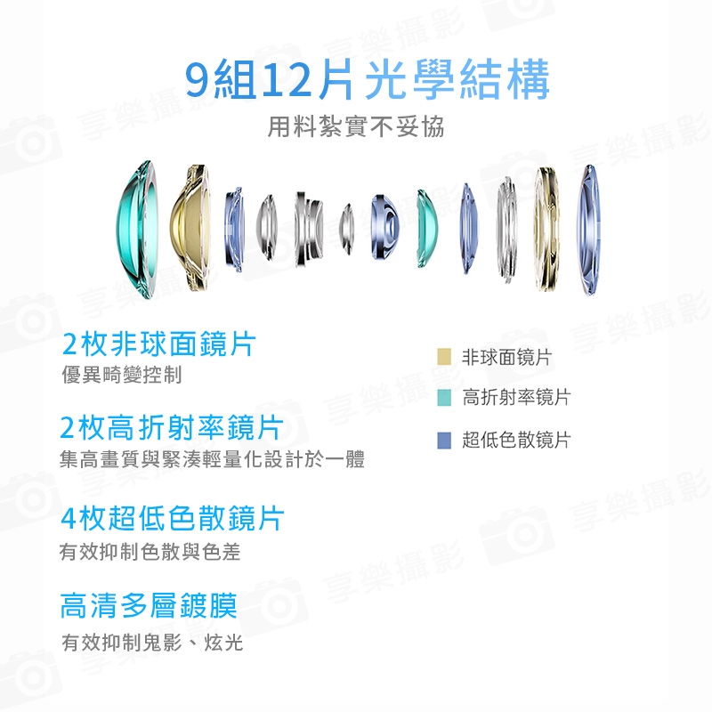 Viltrox 唯卓仕 AF 14mm F4.0 Air Z 全片幅 廣角定焦鏡頭 超輕量 超廣角 Z接環 適用Nik ZFC Z50II:圖片 8