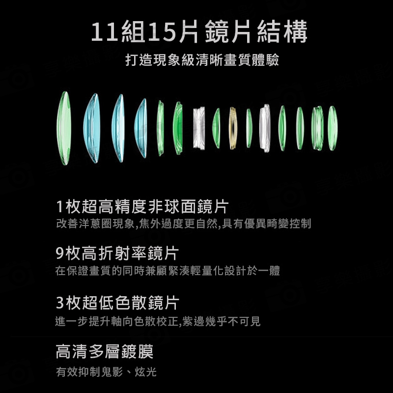 唯卓仕 Viltrox AF 85mm F1.4 PRO Z-mount Z卡口 全畫幅 自動對焦 超大光圈鏡頭:圖片 15