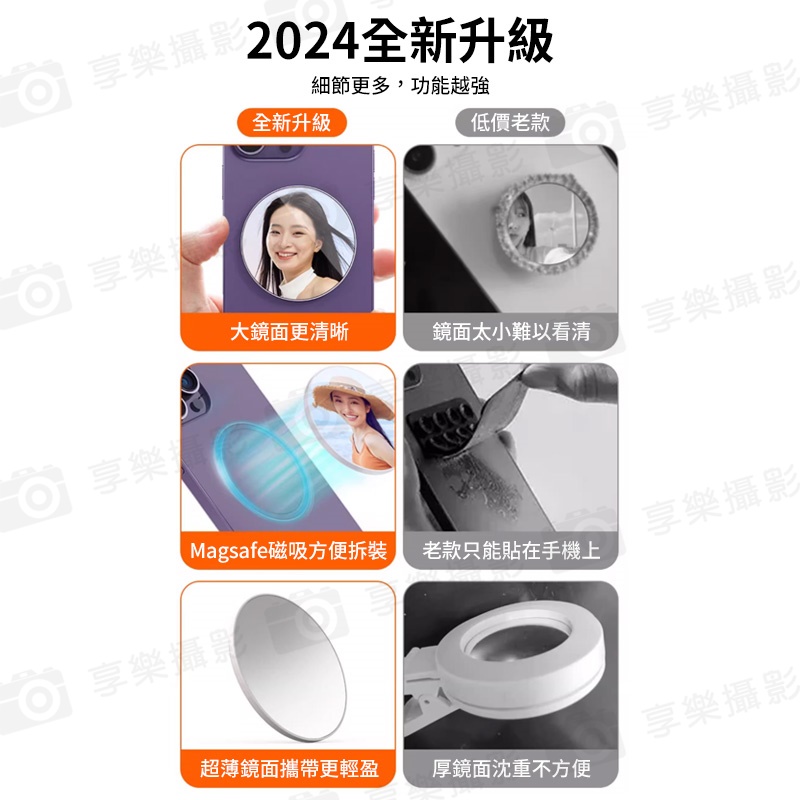 【VRIG MG-20 磁吸自拍鏡 59mm大鏡面】*送引磁片 自拍神器 手機自拍鏡 後置自拍鏡 後鏡頭自拍鏡 美妝鏡 補妝鏡:圖片 4