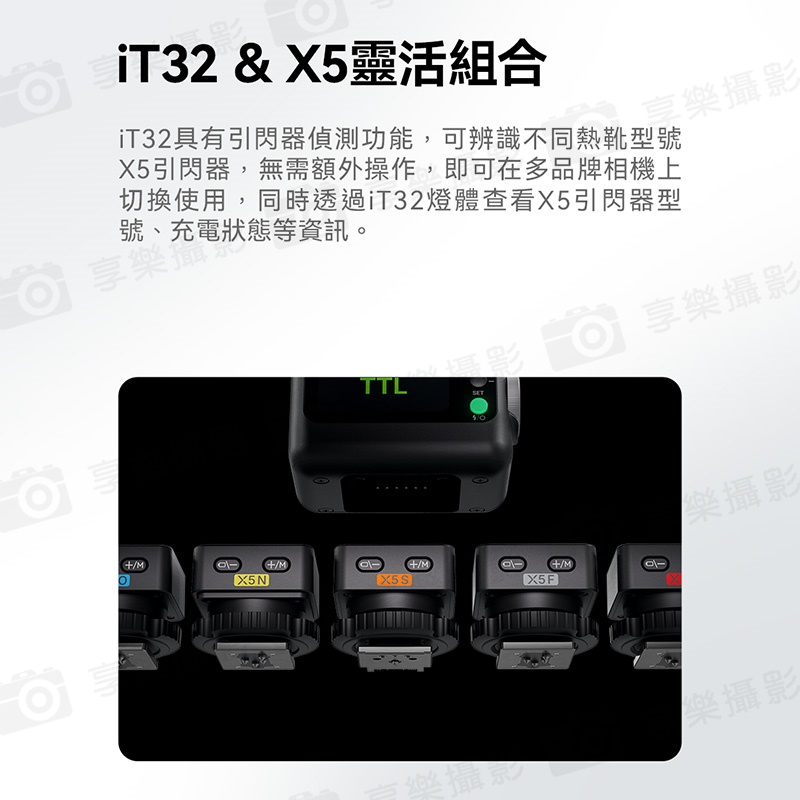 (預購中)【Godox神牛 iT32 iFlash TTL機頂閃光燈】可搭配X5引閃器使用 2.4G無線X系統 機頂閃 閃燈 外拍 攝影 ※開年公司貨:圖片 4