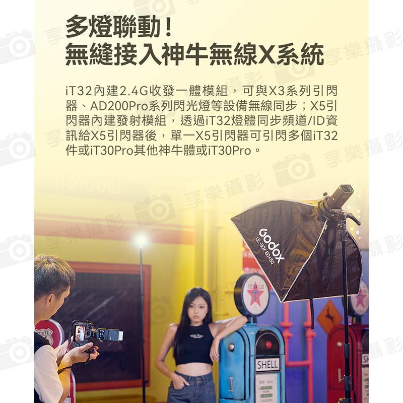 (預購中)【Godox神牛 iT32 iFlash TTL機頂閃光燈】可搭配X5引閃器使用 2.4G無線X系統 機頂閃 閃燈 外拍 攝影 ※開年公司貨:圖片 5
