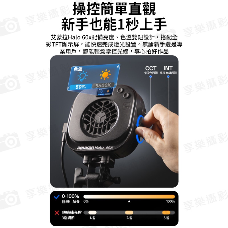 【愛圖仕Amaran HALO 60X 雙色溫 便攜手持補光燈】COB燈珠 63W 保榮卡口 持續燈 攝影燈 聚光燈 直播燈 外拍燈 棚燈 APP遙控:圖片 11