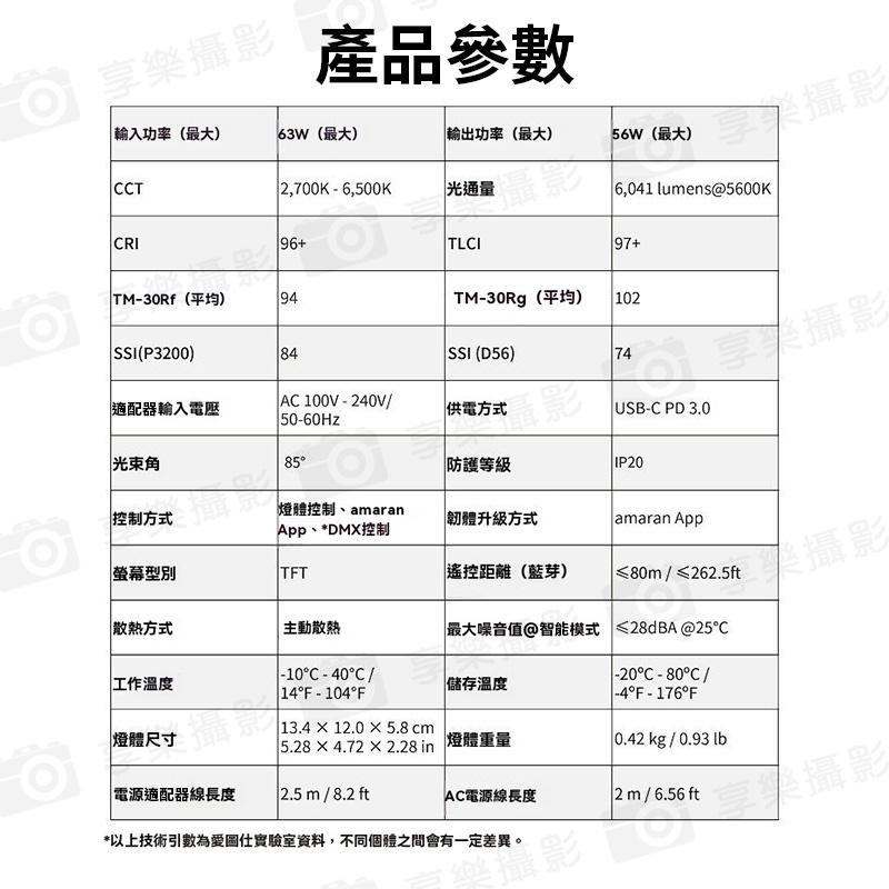 【愛圖仕Amaran HALO 60X 雙色溫 便攜手持補光燈】COB燈珠 63W 保榮卡口 持續燈 攝影燈 聚光燈 直播燈 外拍燈 棚燈 APP遙控:圖片 21